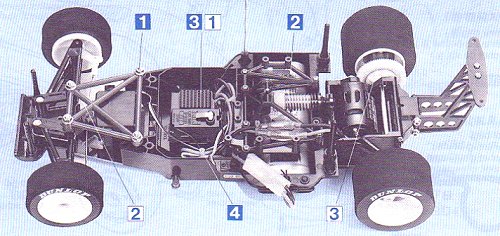 Tamiya Mazda 787B #58102 Chassis