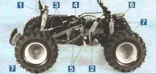 Tamiya Super Blackfoot #58110 Chassis