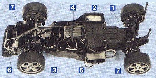 Tamiya Idemitsu Motion Mugen Civic #58121 FF01 Chassis