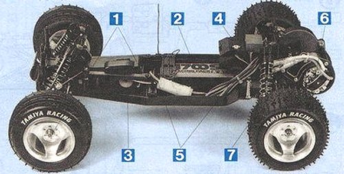 Tamiya Dyna Blaster #58123 Chassis