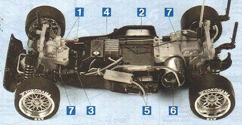 Tamiya Nissan 300ZX IMSA-GTS #58144 TA02W Chassis