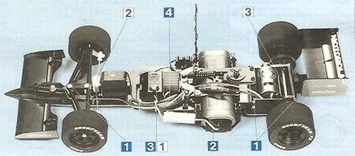 Tamiya Rahal-Hogan Motorola Lola T94/00 Honda #58148 F103L Chassis