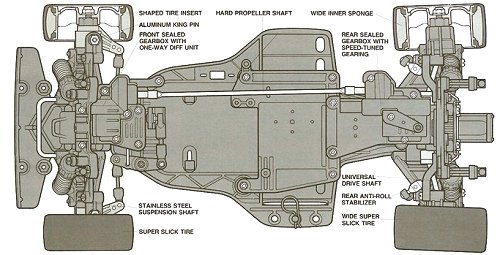 Tamiya TA02RS Chassis #58157 Diagram