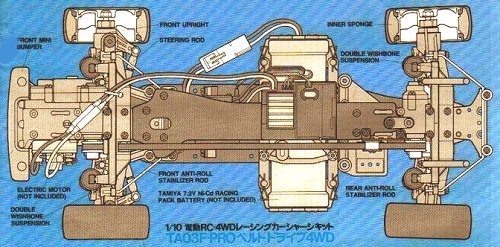 Tamiya TA03F Pro Chassis #58177 Diagram