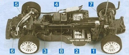 Tamiya Martini Alfa Romeo 155 V6 TI #58189 TA03F Chassis