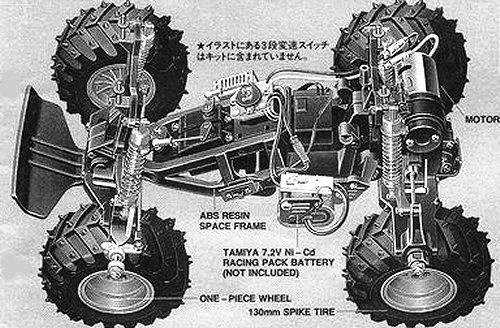 Tamiya King Blackfoot #58192 Chassis