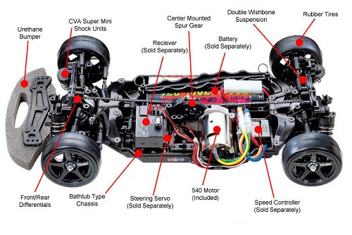 Tamiya Mercedes Benz C-Class DTM 2004 #58350 TA05 Chassis