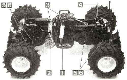 Tamiya Double Blaze #58366 WR-01 Chassis