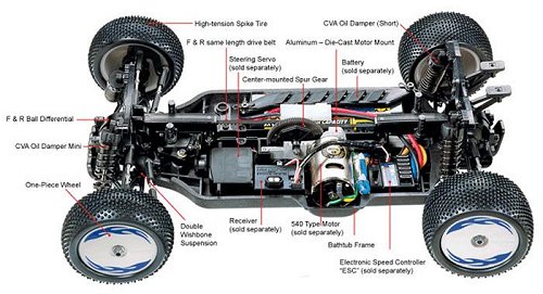 Tamiya Durga #58395 DB-01 Chassis