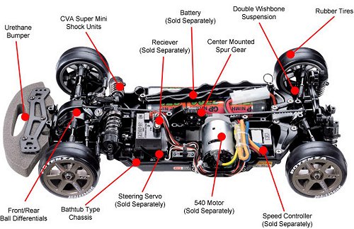 Tamiya Raybrig NSX 2007 #58398 TA-05 IFS Chassis