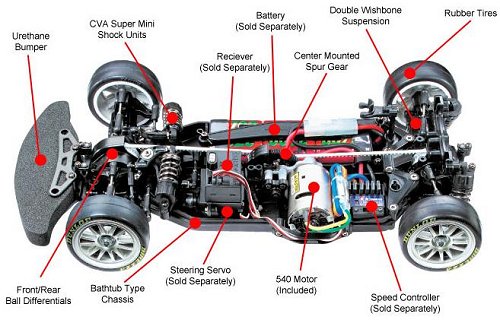 Tamiya Corolla Axio apr GT #58448 TA-05 Ver II Chassis