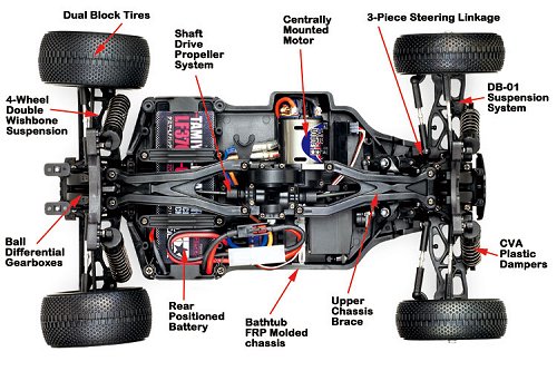 Tamiya Leonis #58507 DB-02 Chassis Plan