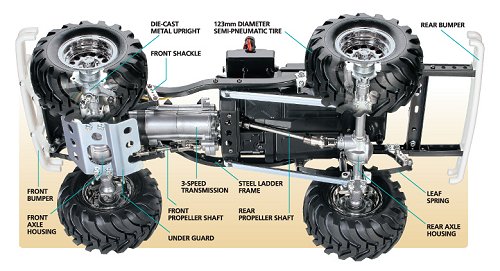 Tamiya Toyota Bruiser 2012 #58519 Chassis