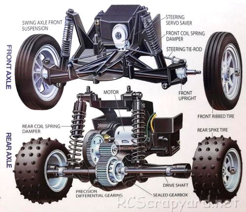 tamiya grasshopper ii