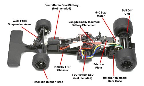 Tamiya Lotus Type 79 #84122 F104W Chassis