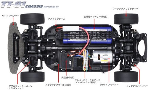 Tamiya Arta NSX 2005 #57753 TT-01 Chassis