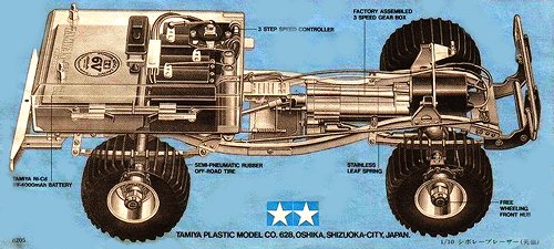 Tamiya Blazing Blazer #58029 Chassis