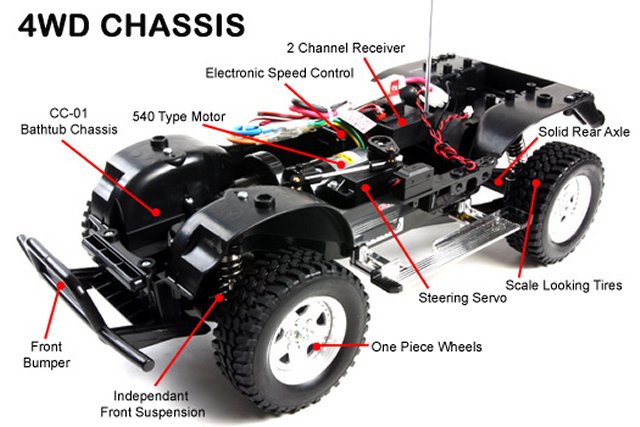 Tamiya CC01 (XC) Chassis