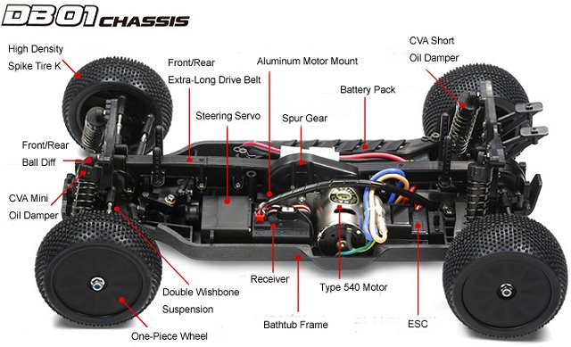 Tamiya DB-01 Chassis