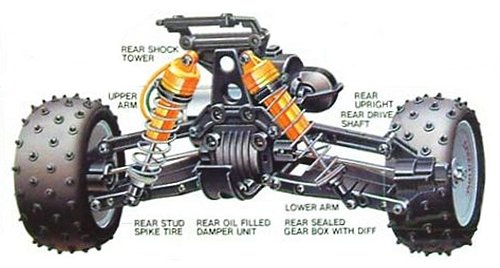 Tamiya DF-01 Chassis Rear