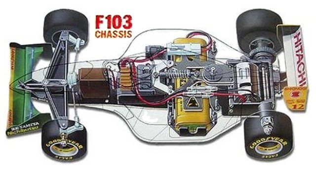 Tamiya F103 Chassis