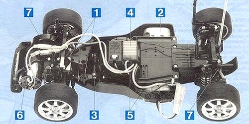 Tamiya FF01 Chassis • (Radio Controlled Model Archive) • RCScrapyard.