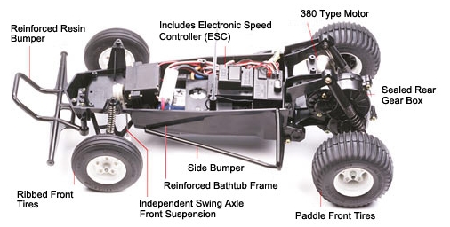 Tamiya Grasshopper Chassis