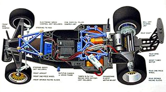 Tamiya Group-C Chassis