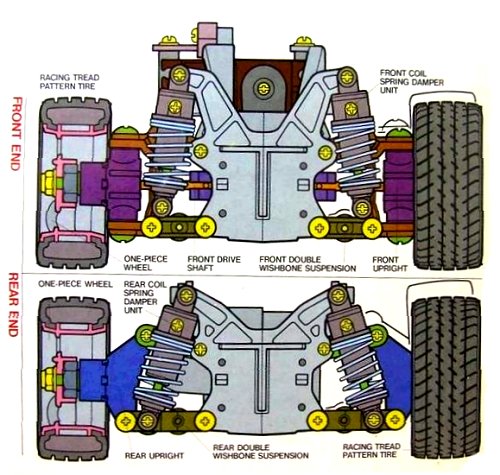 Tamiya M03L Chassis