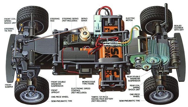 Tamiya M02-M Chassis