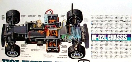 Tamiya M-02L Chassis