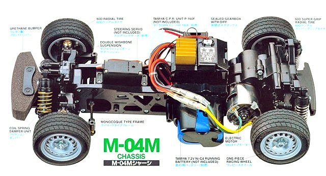 Tamiya M04M