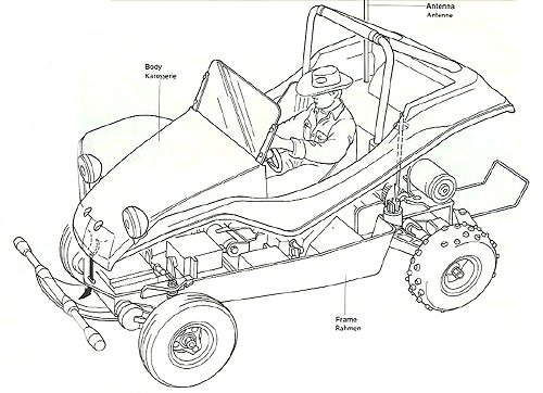 Tamiya Sand Rover #58024 Body Shell