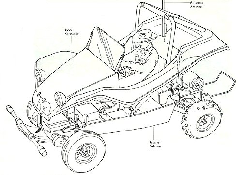 Tamiya Sand Rover #58024 Bodyshell