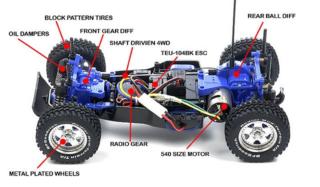 Tamiya TA02T Châssis - 1:10 Électrique RC