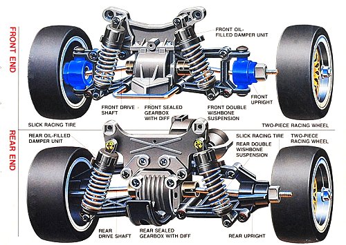 Tamiya TA-02SW Chassis