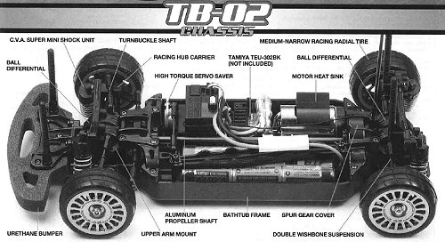 Tamiya TB-02 Chassis