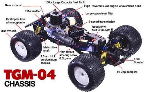 Tamiya TGM-04 Chassis