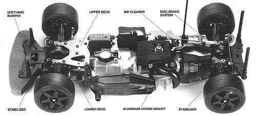 Tamiya TGR Chassis