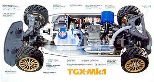 Tamiya TGX Mk1 Chassis