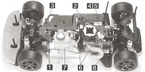 Tamiya TGX Mk1 TRF Special Chassis