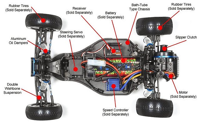 Tamiya TRF-201 Chassis