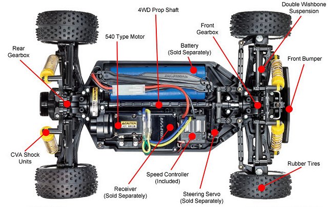 Tamiya TT-02B - 1:10 Eléctrico Model Buggy Chassis