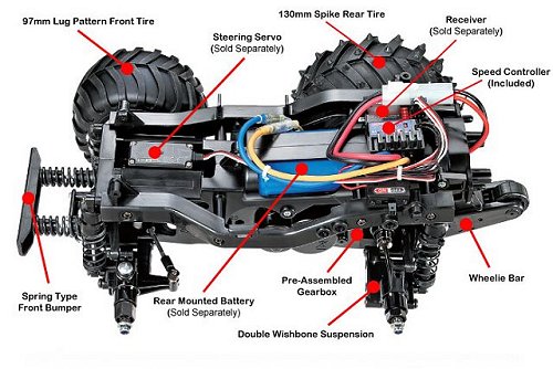 Tamiya Tumbling Bull - Wheelie - #58586 WR-02 Chassis