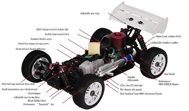 Thunder-Tiger EB4 S2.5 Pro Chassis