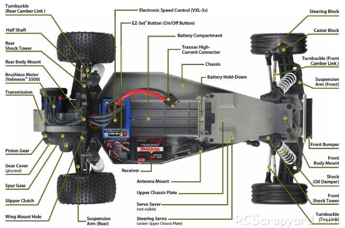 Traxxas Bandit VXL - 2408