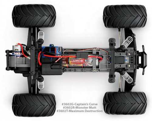 Traxxas Monster Jam Chasis