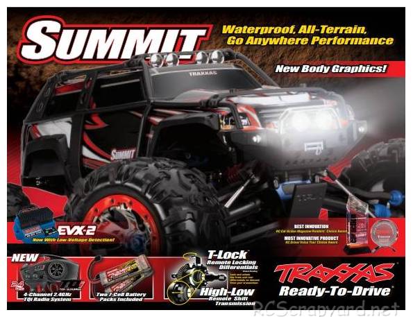 Traxxas Summit - 5607 Box