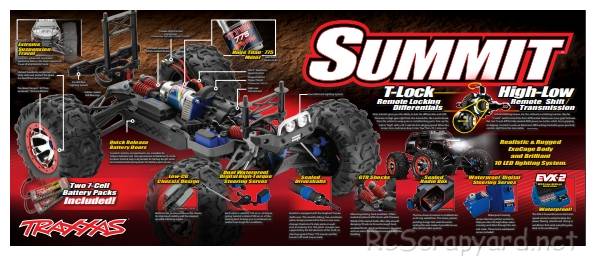 Traxxas Summit - 5607 Box