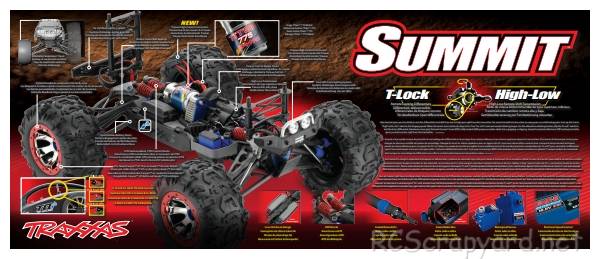 Traxxas Summit - 56076-1 Box